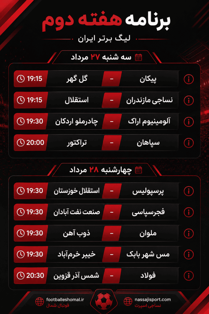 نساجی مازندران تیم فوتبال نساجی مازندران